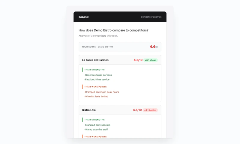 Resenix screenshot 3