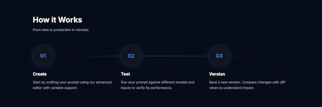 OpenPrompt gallery image