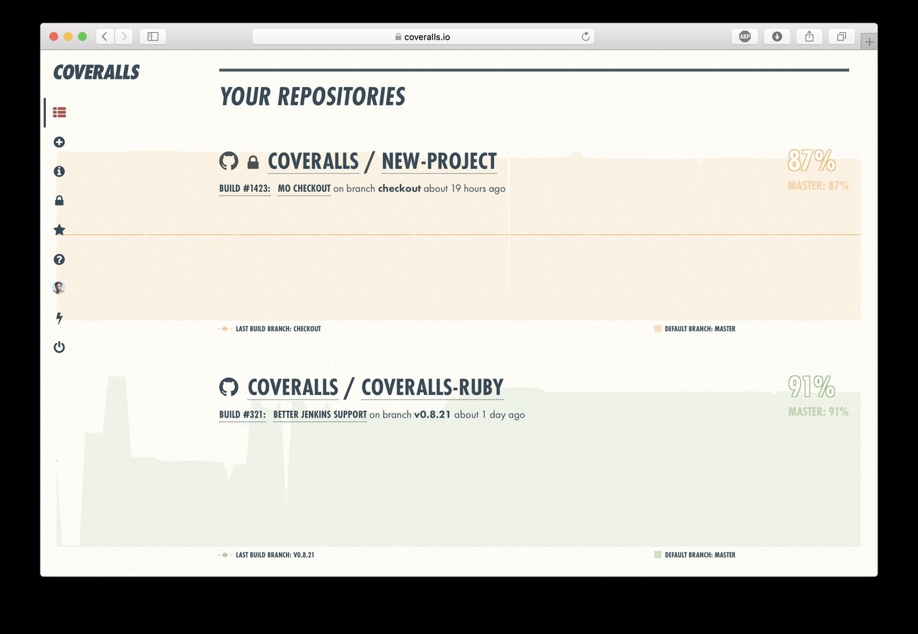 Coveralls gallery image
