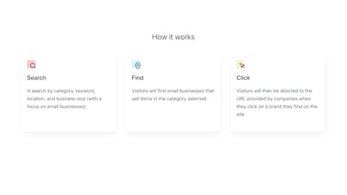 Covid Co-Op gallery image