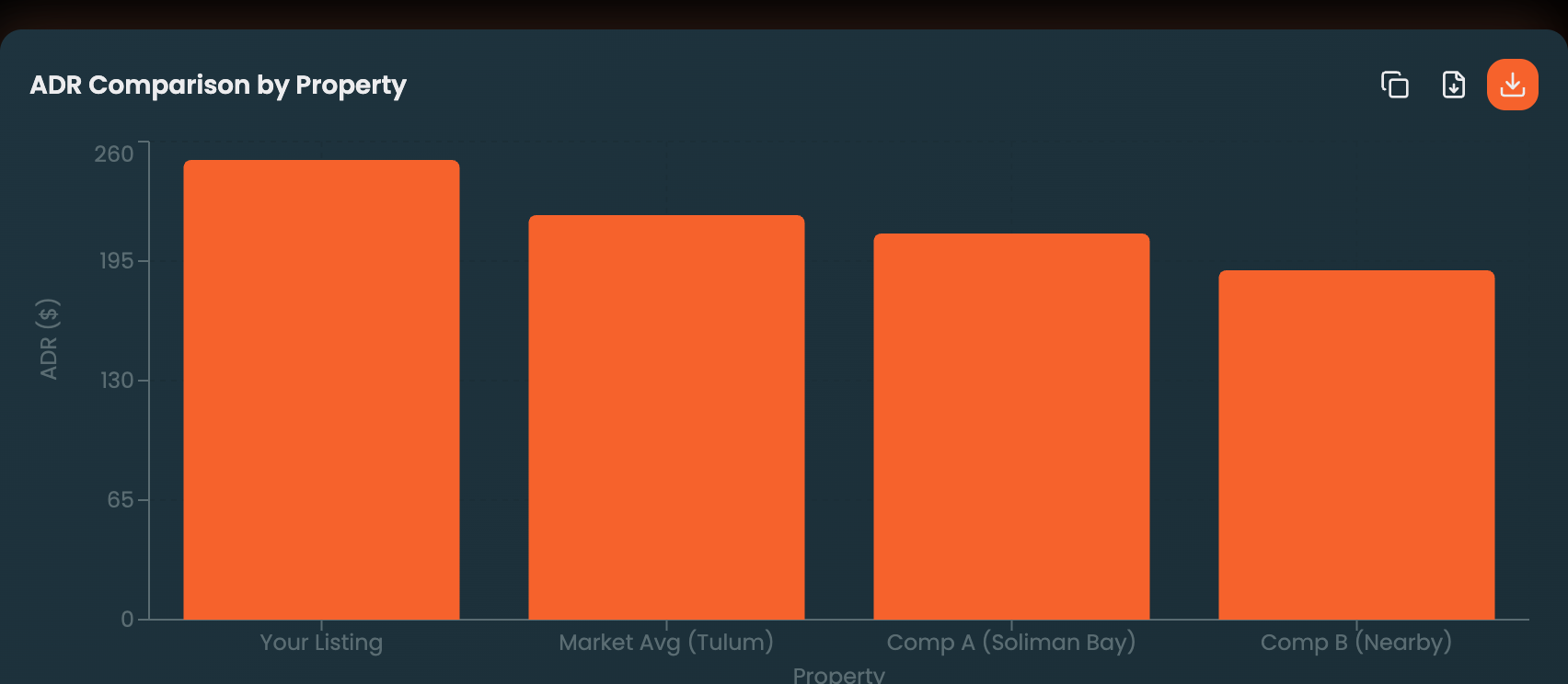 Prometheus iQ gallery image