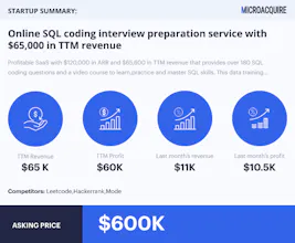 MicroAcquire App For Slack gallery image