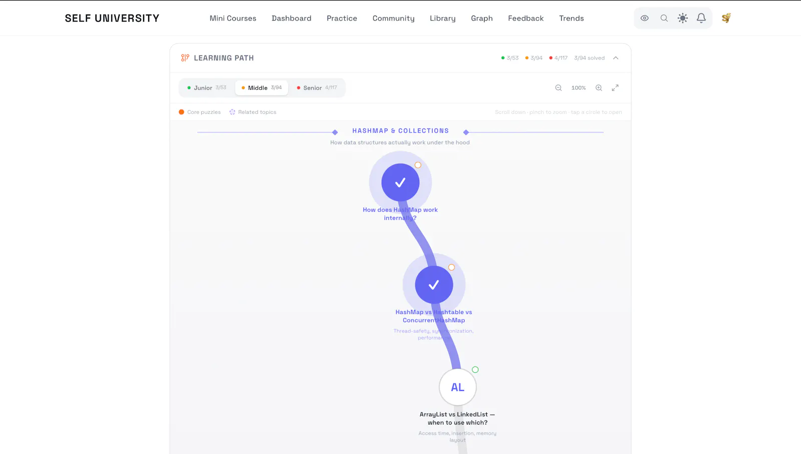 SelfUniversity screenshot 6