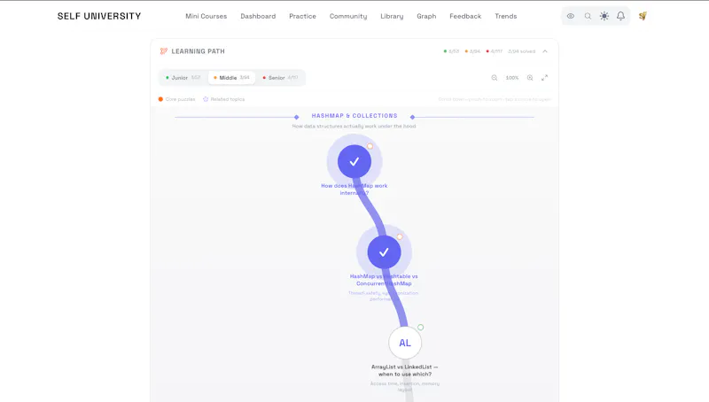 SelfUniversity screenshot 6
