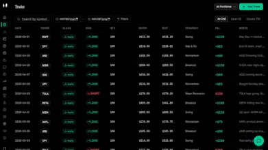 SuperTrader gallery image