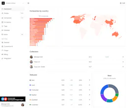 CommuLand gallery image