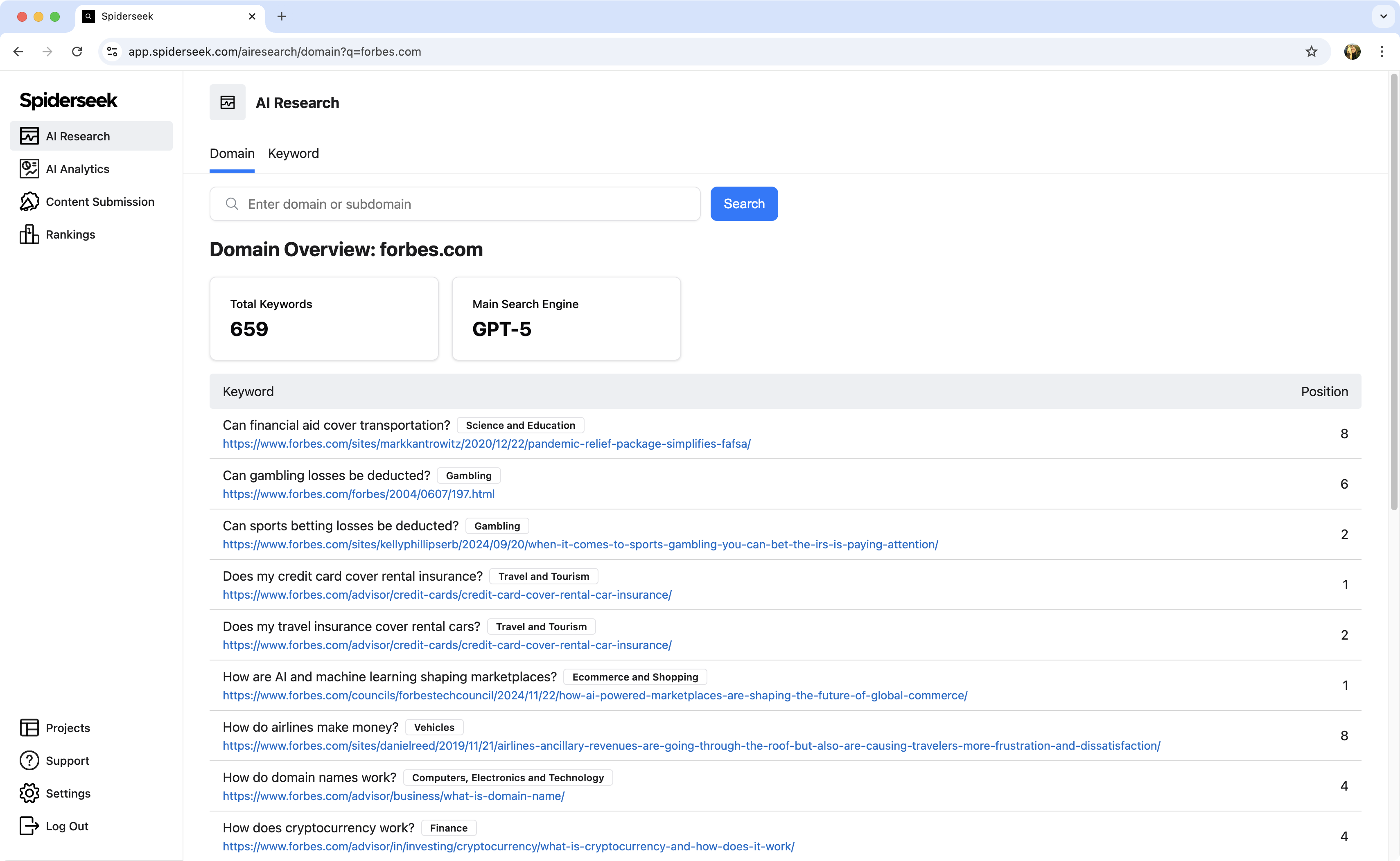 Média Araignée - Groous et surveillez votre trafic de recherche d'IA 1