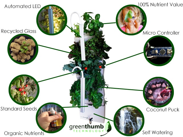 The VeggieWall gallery image