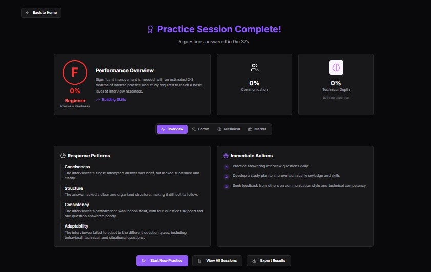 TrueScore gallery image