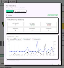 Fundl gallery image