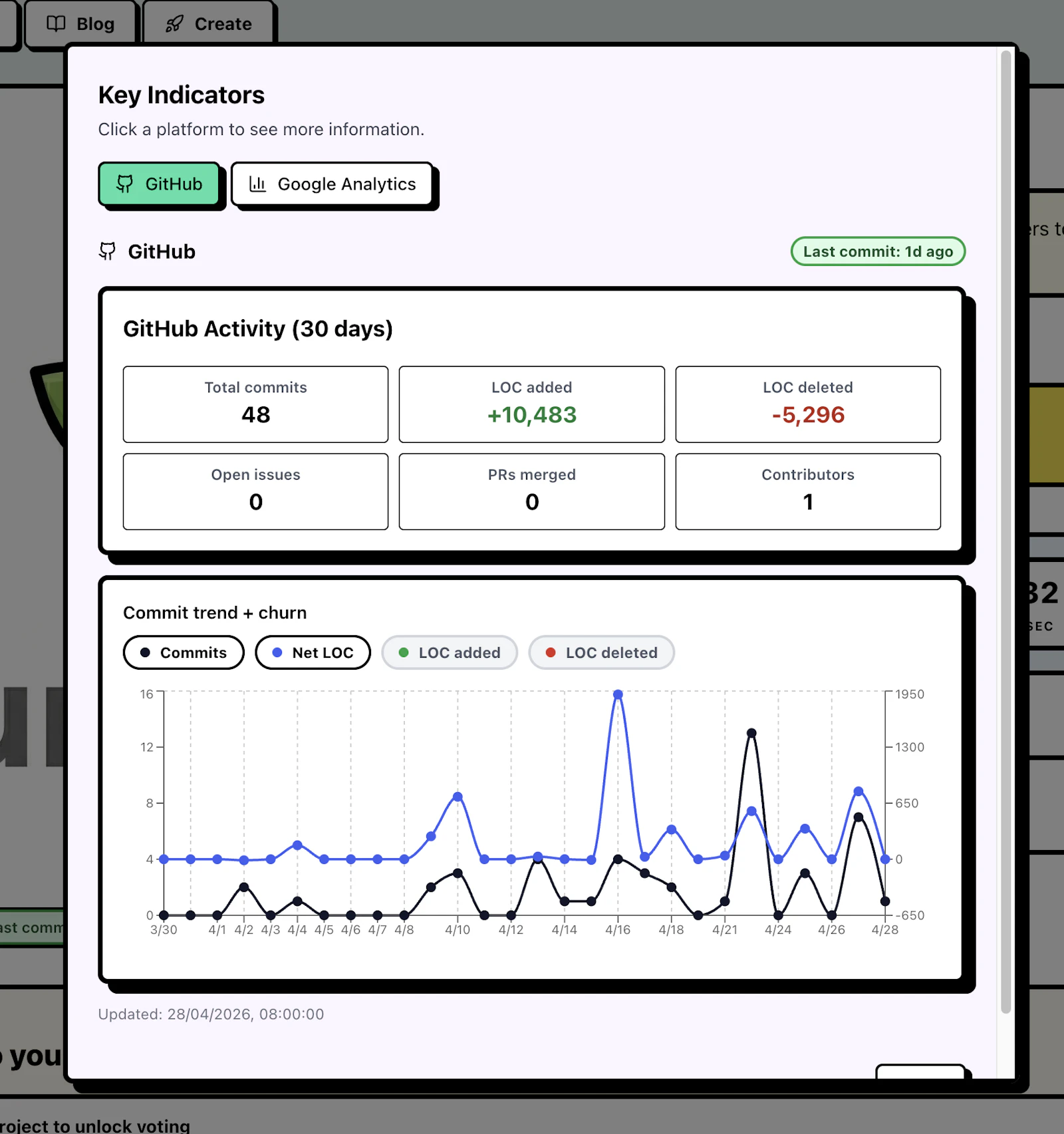 Fundl screenshot 5