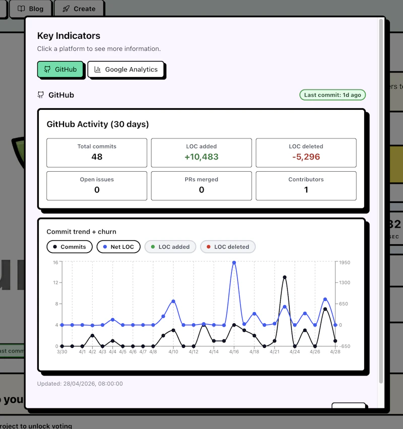 Fundl screenshot 5