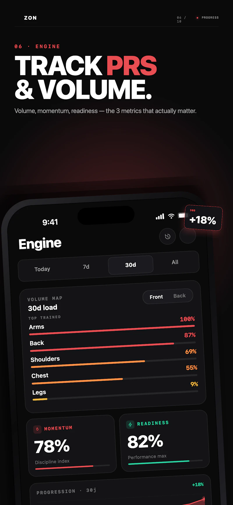 Zōn screenshot 3