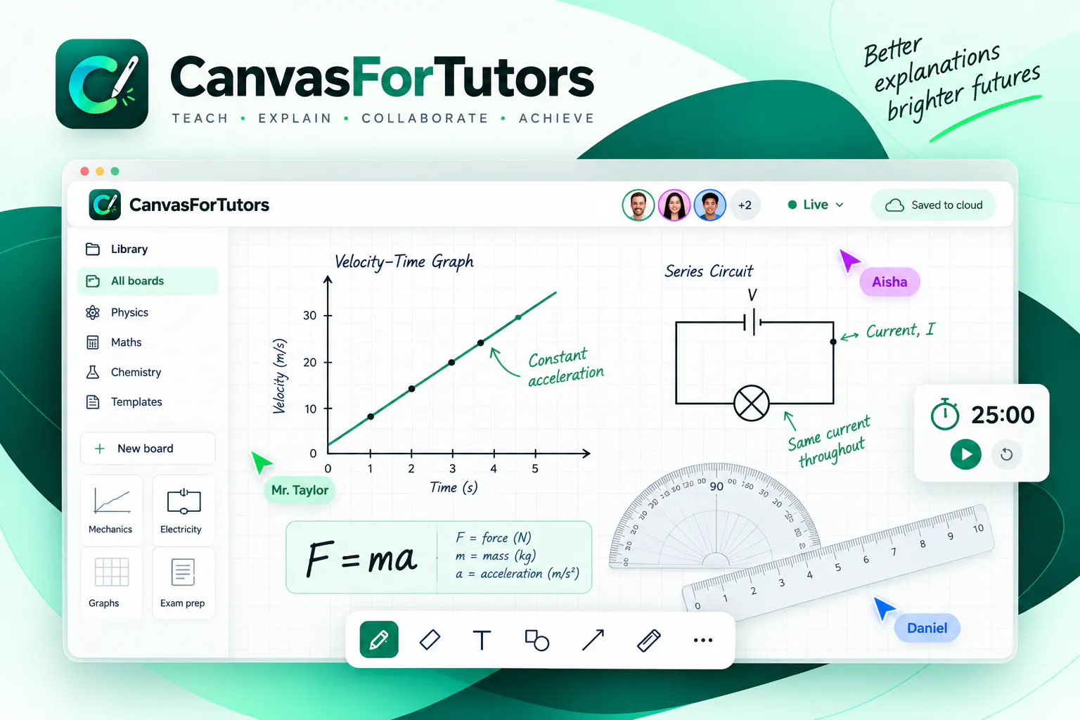 CanvasForTutors gallery image