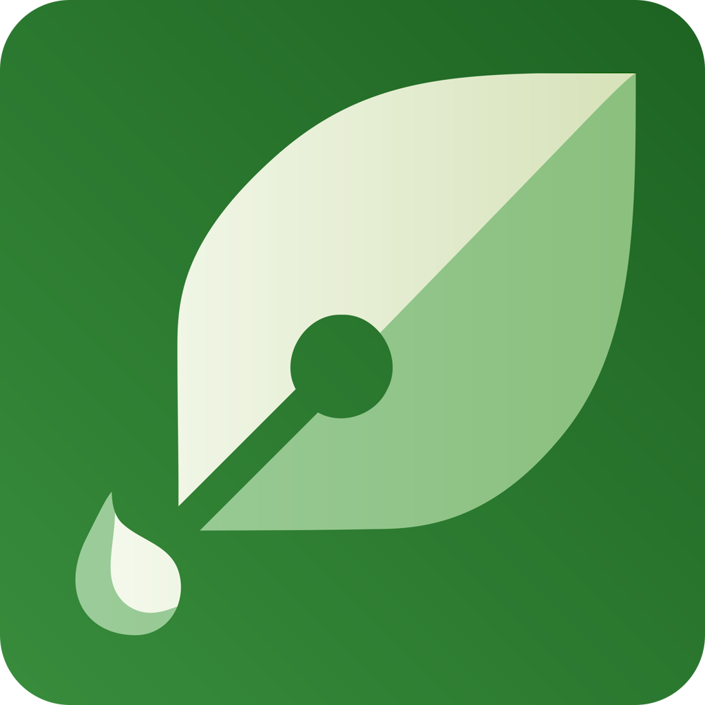 Fluent Editor