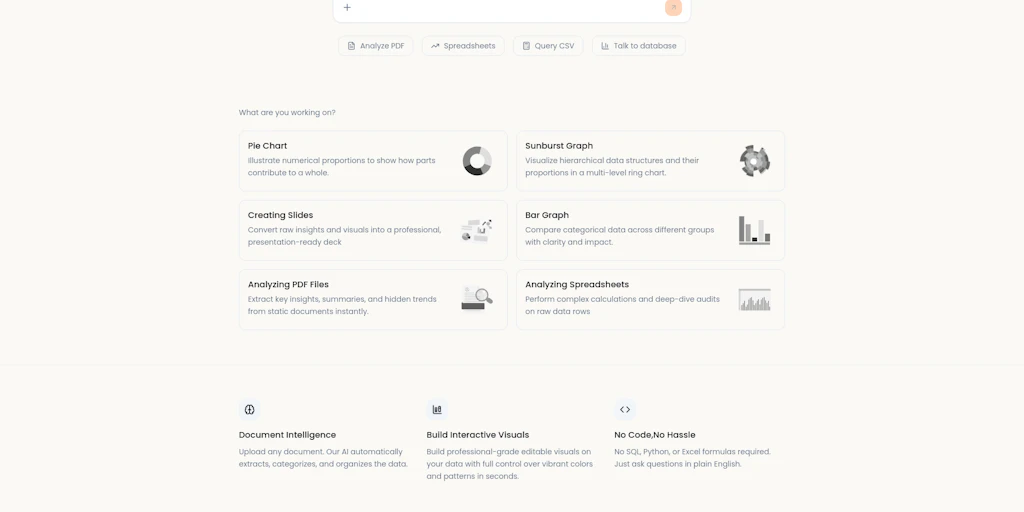 OrangeLabs:分析、解讀數據並建立互動式視覺化圖表
