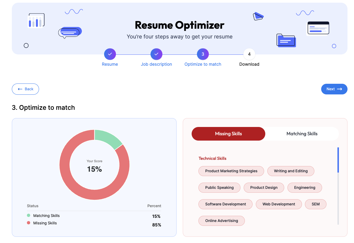 Média RessumeForrest v2.0 3