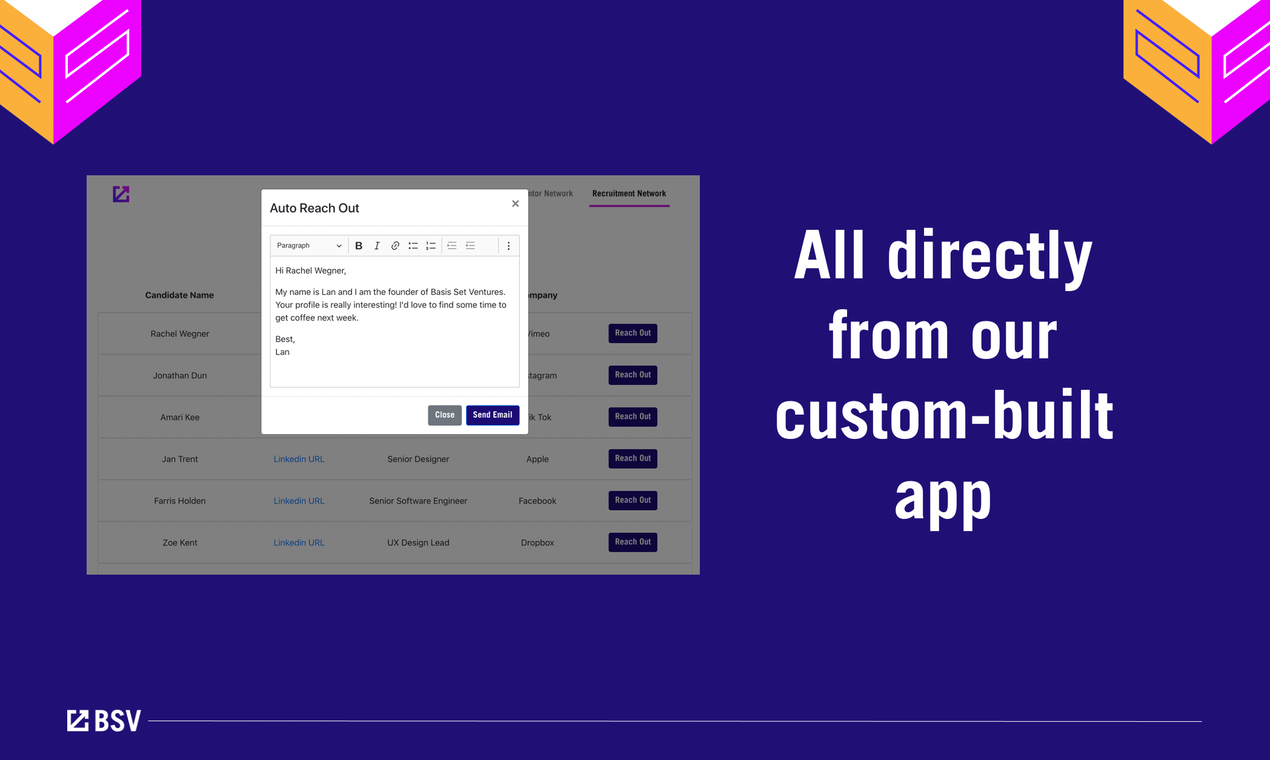 The Hypergrowth Network gallery image