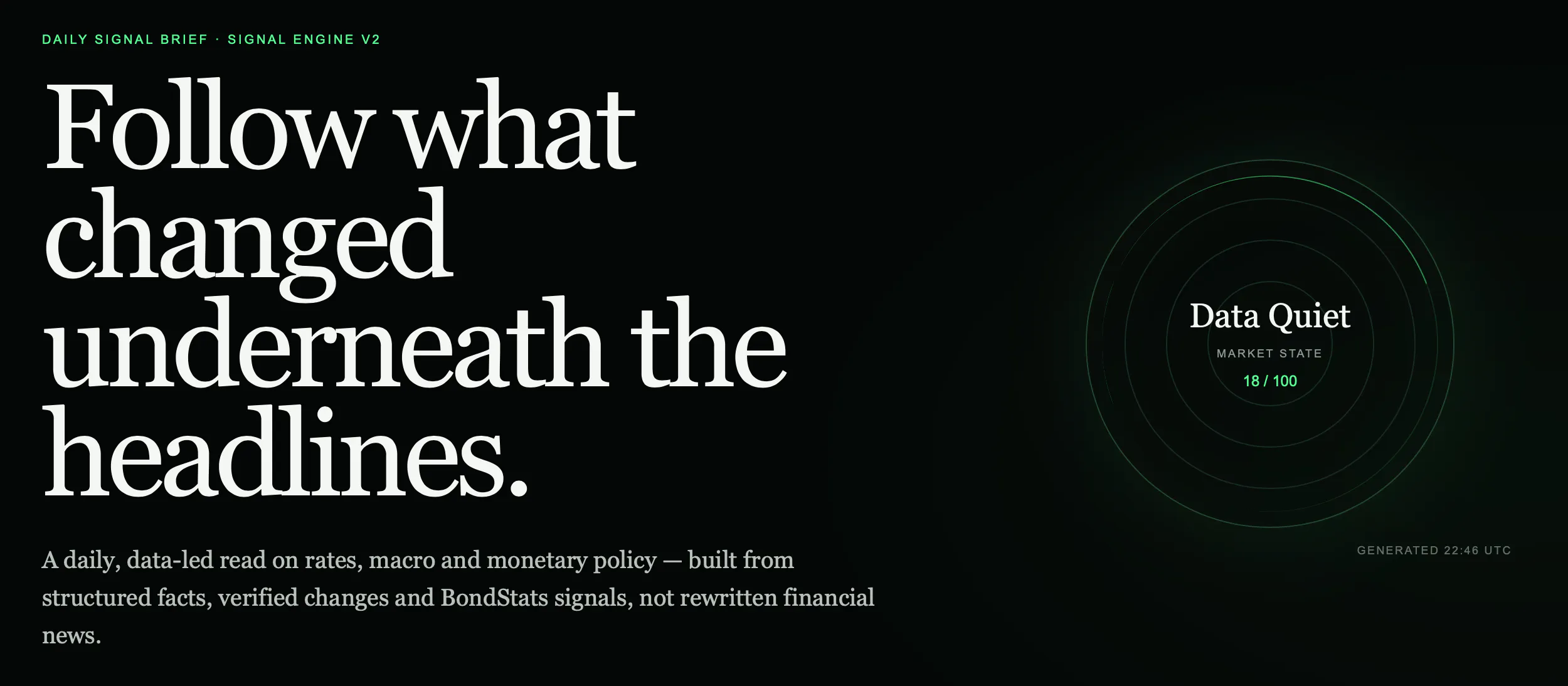 BondStats Daily Signal Brief gallery image
