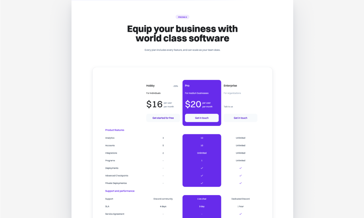 Kit di interfaccia utente semplice - Un tema multipage realizzato con Astro, Tailwind CSS e MDX media 3