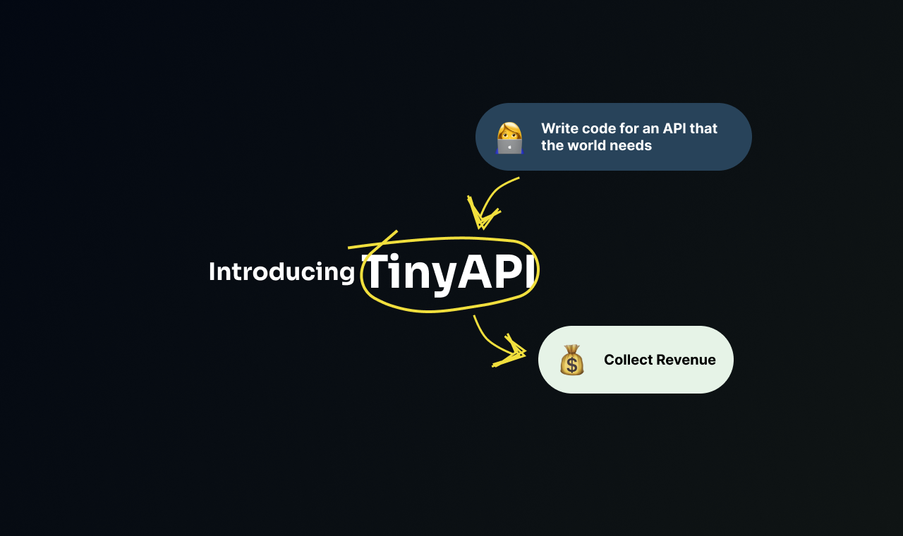 Крошечный API - Позволяет разработчикам монетизировать свой код медиа 2