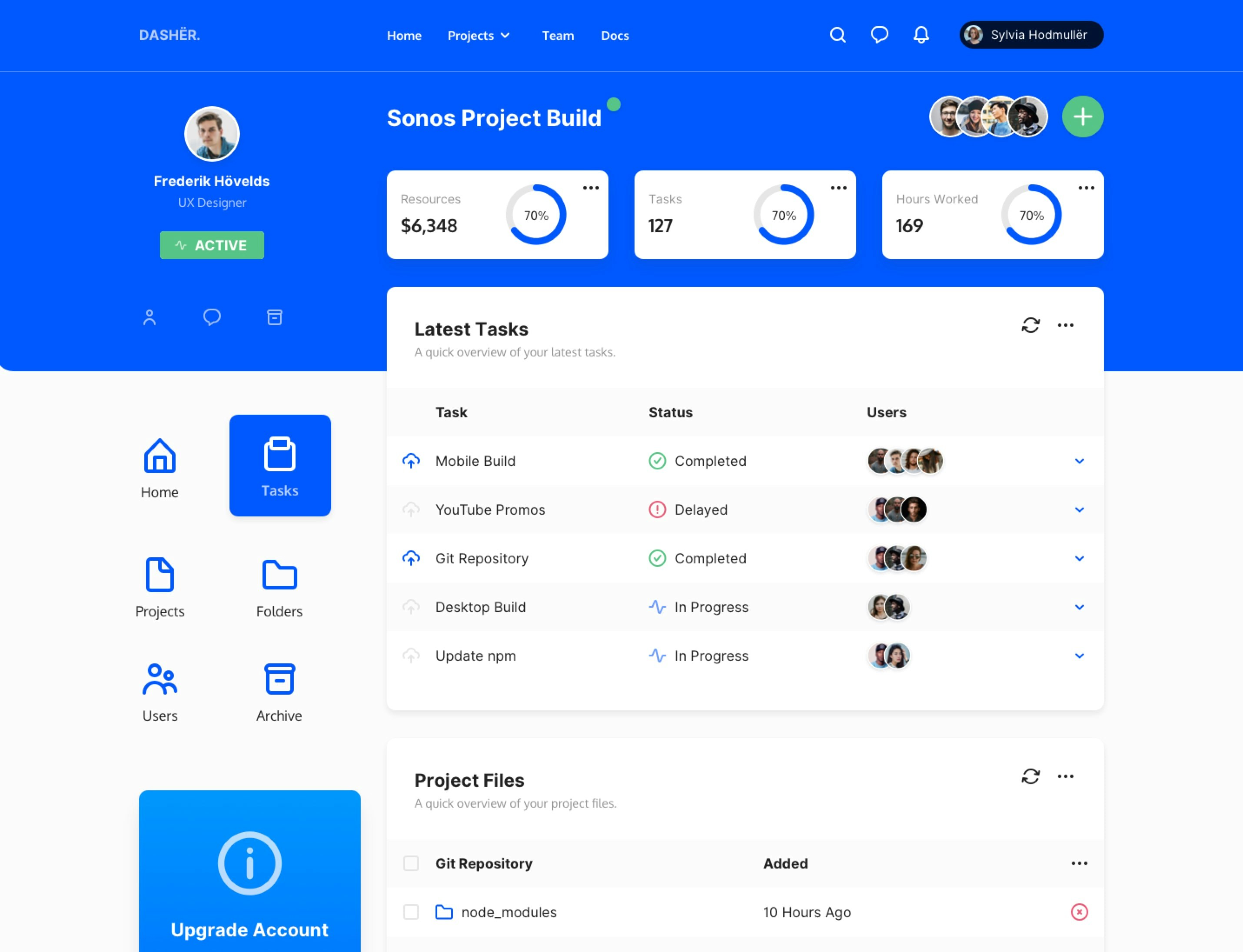 Cabana 30 For Sketch A Design System Starter Kit For