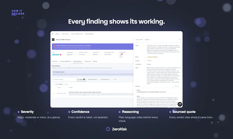 ZeroRisk screenshot 5