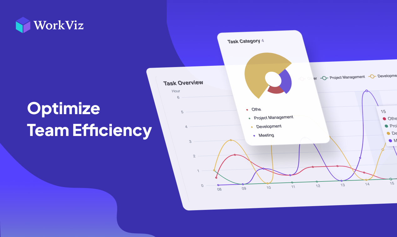 Workviz media 4