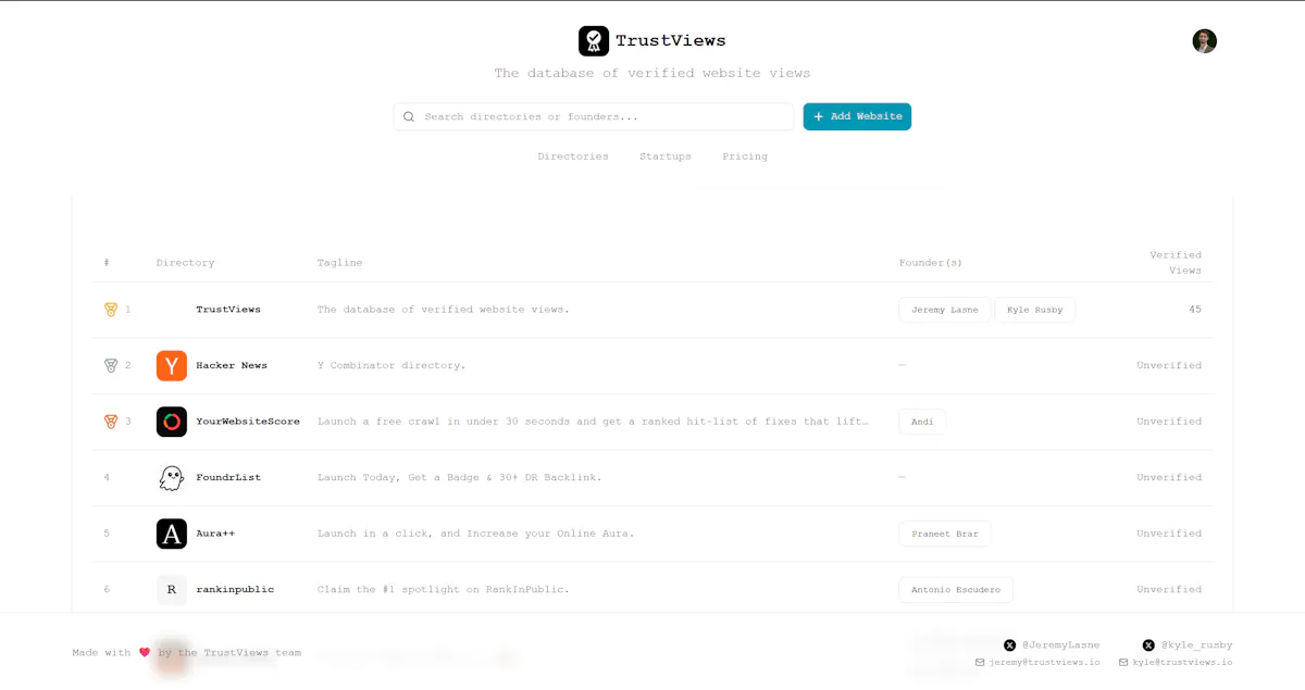trustviews
