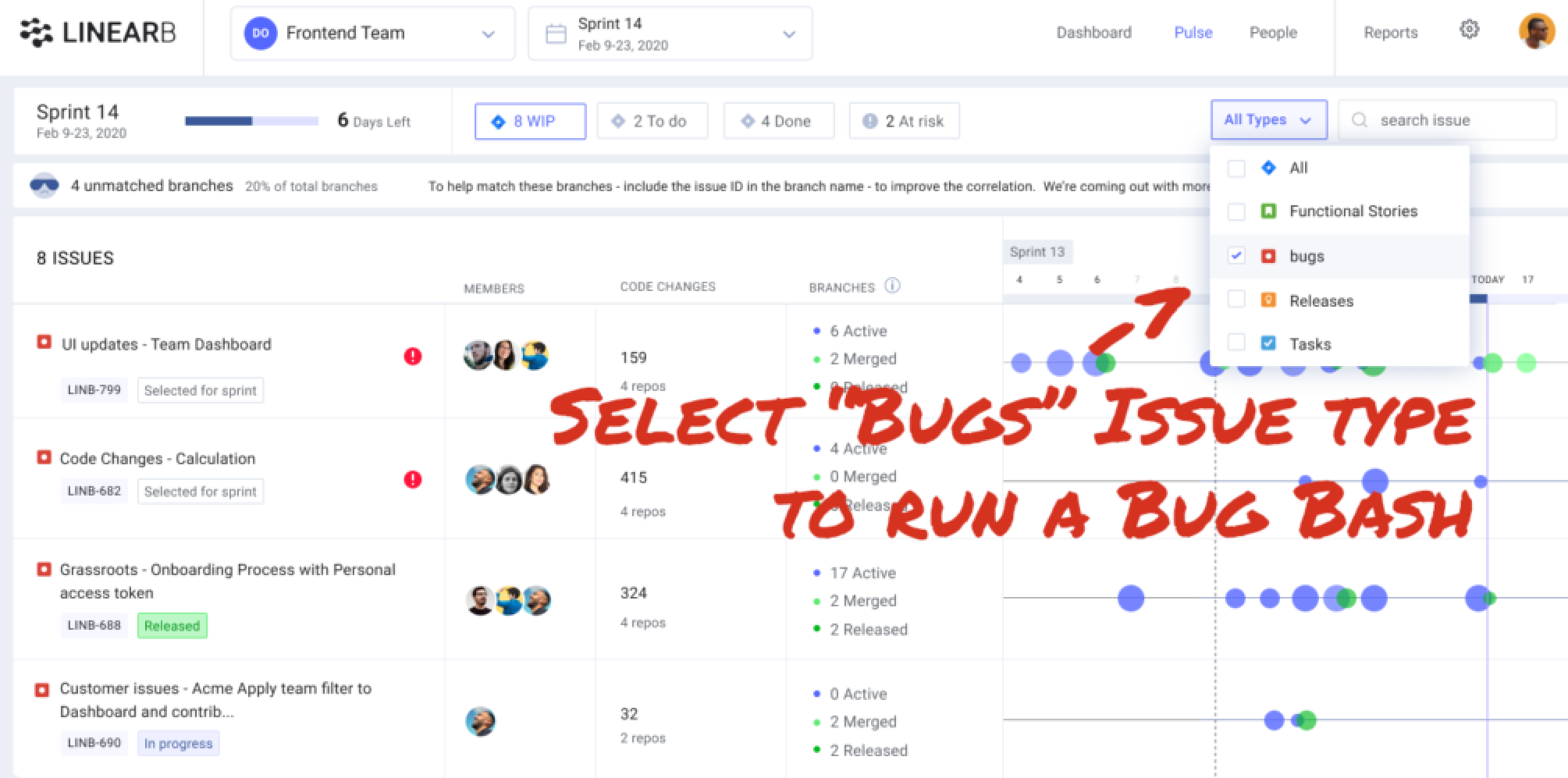 LinearB gallery image