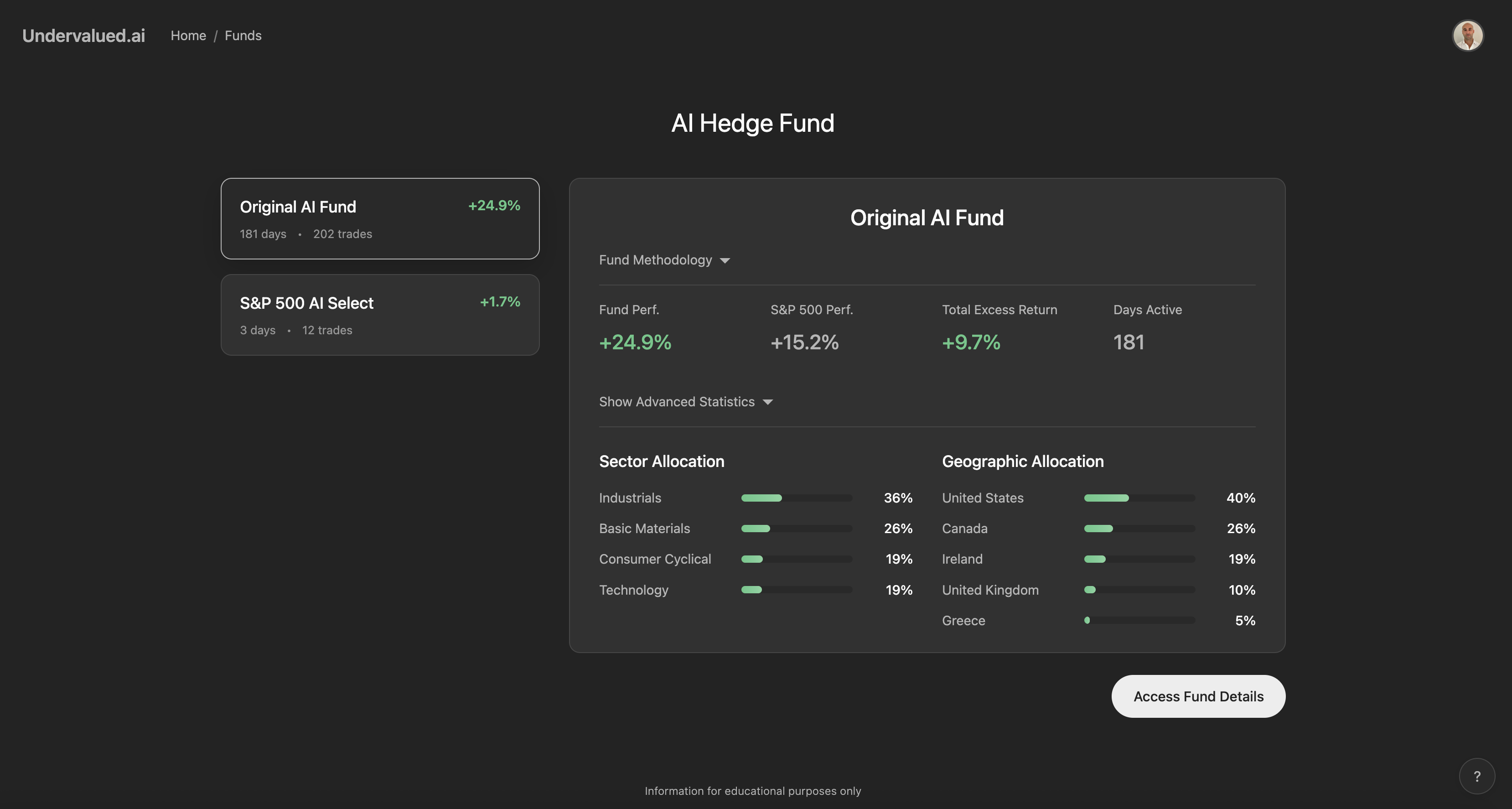 AI Hedge Fund | Undervalued.ai gallery image