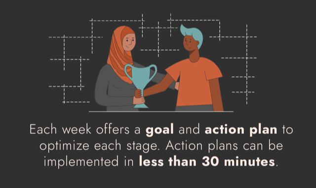 Diversity Decoded gallery image