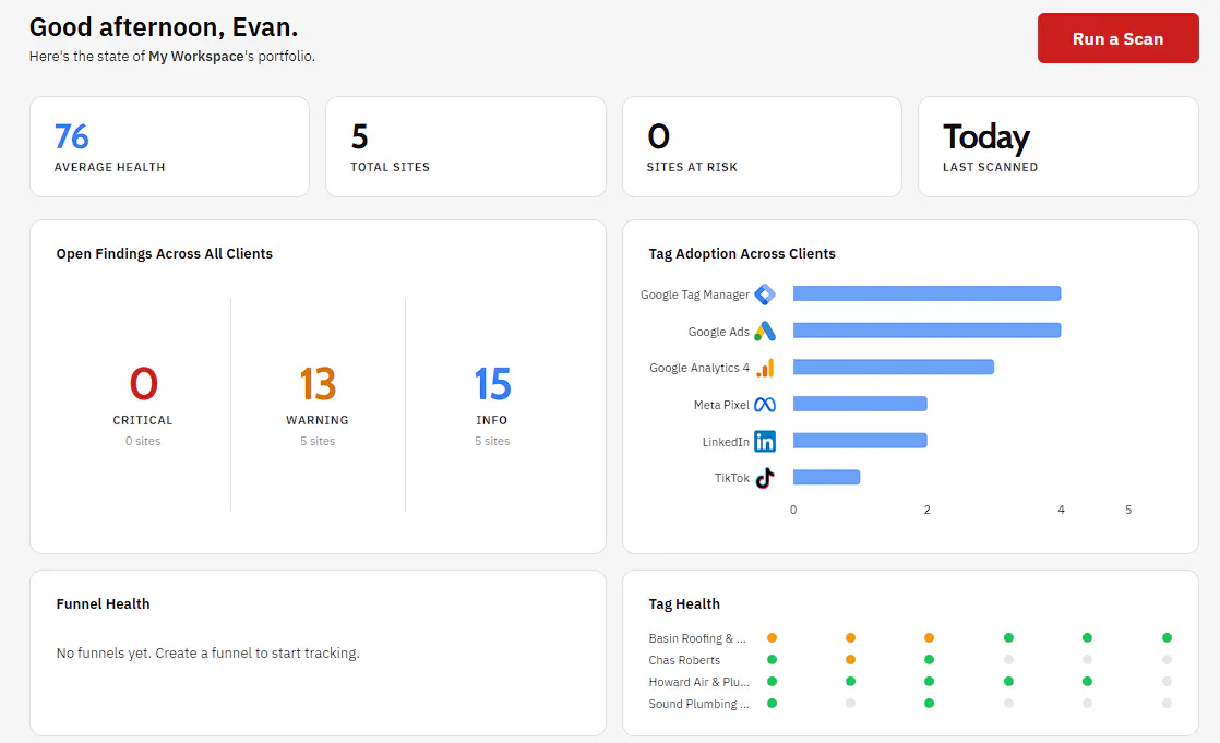 Conversion Audit gallery image