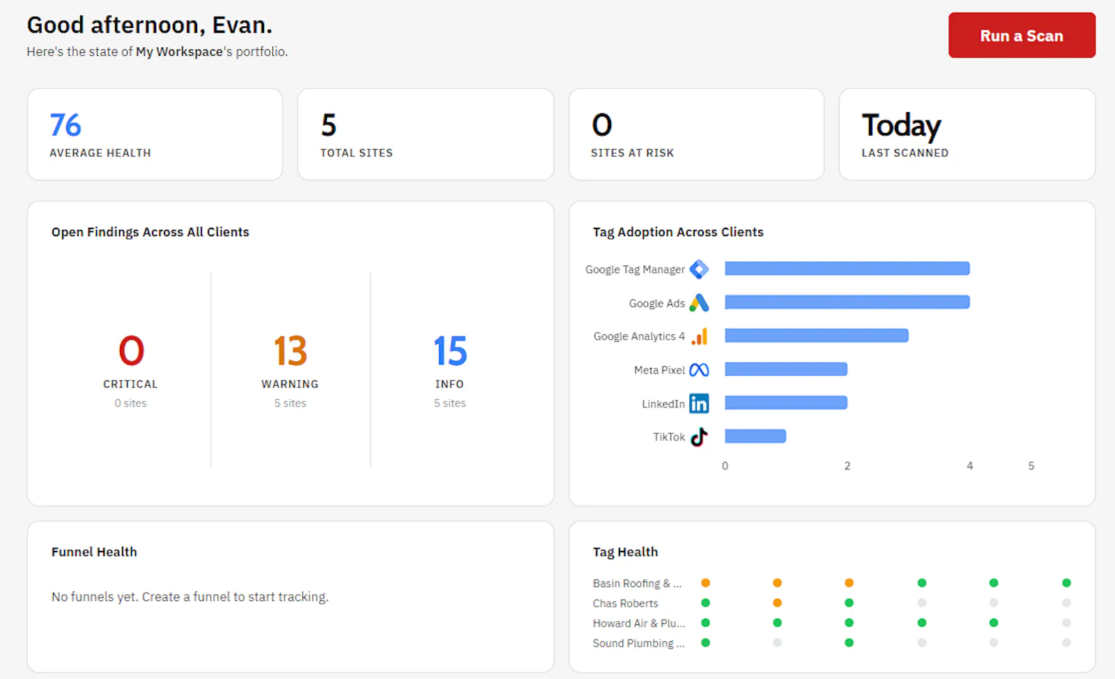 Conversion Audit screenshot 4