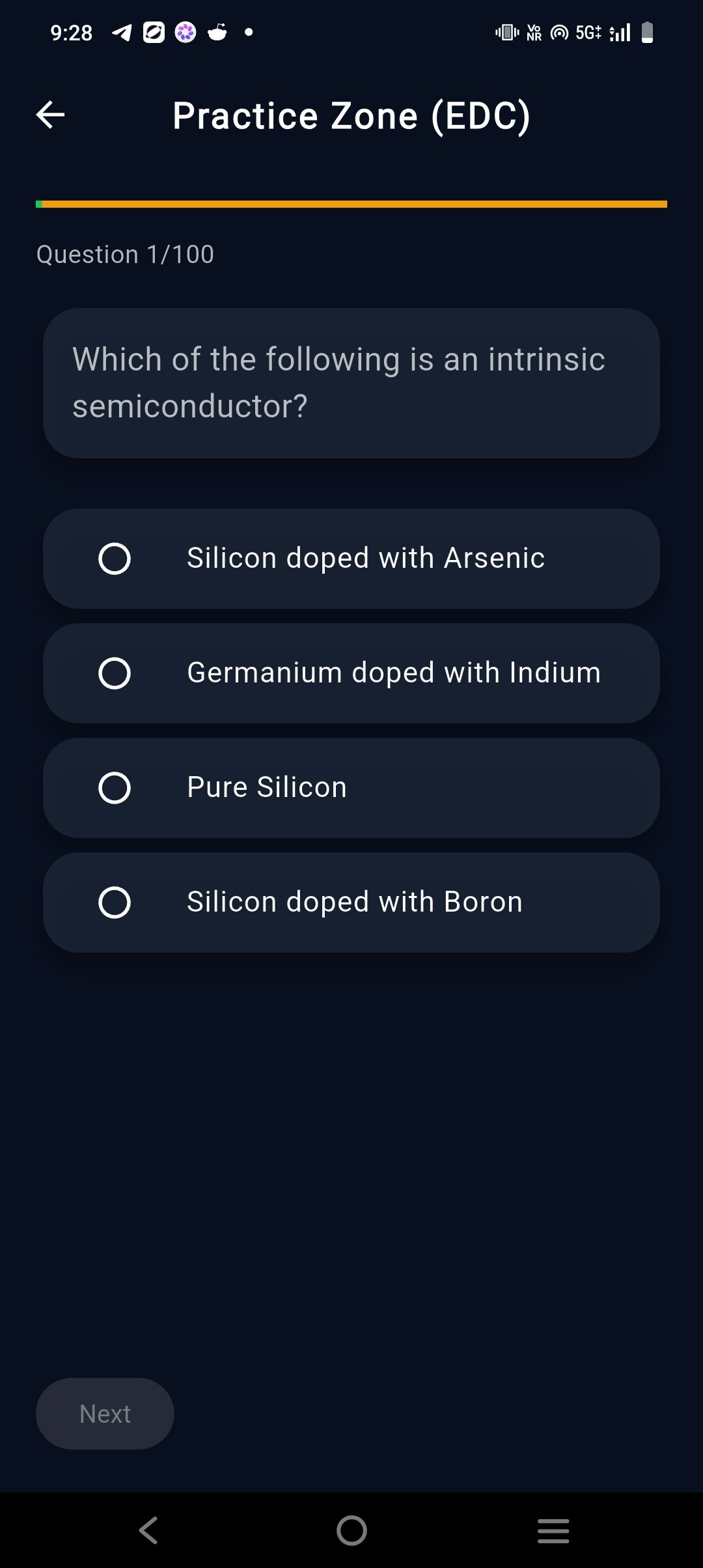 Electronic devices and circuit gallery image
