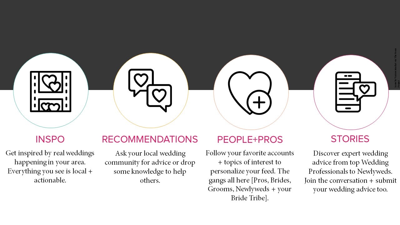 Flutter Social gallery image