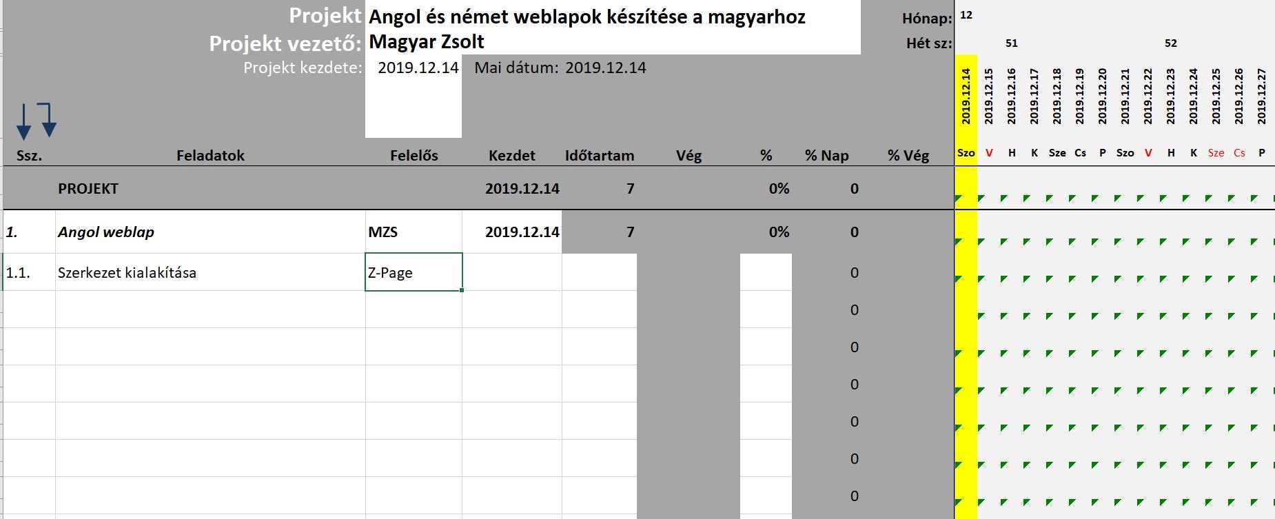 Sơ đồ Gantt Excel Sablon media 2