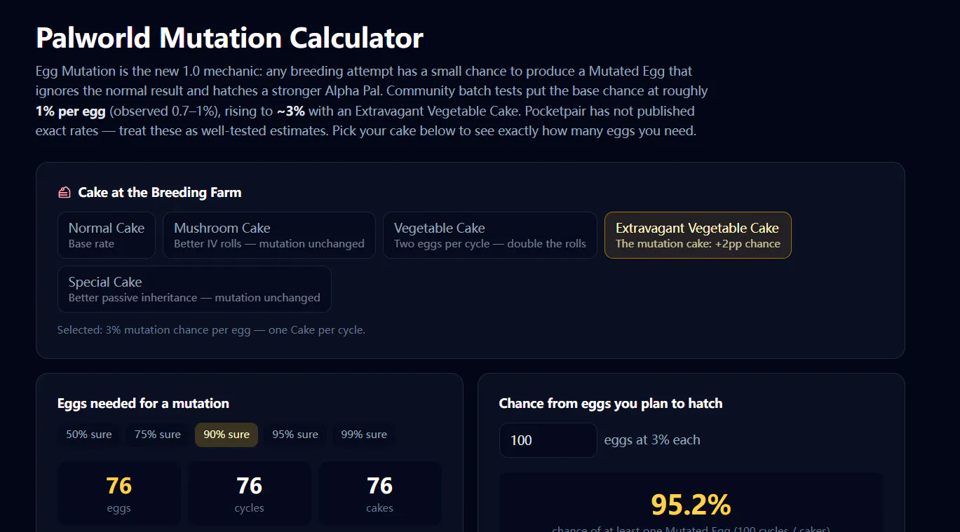 PalWorld Calculator gallery image