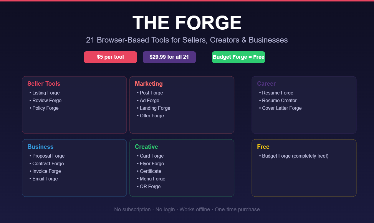 The Forge gallery image