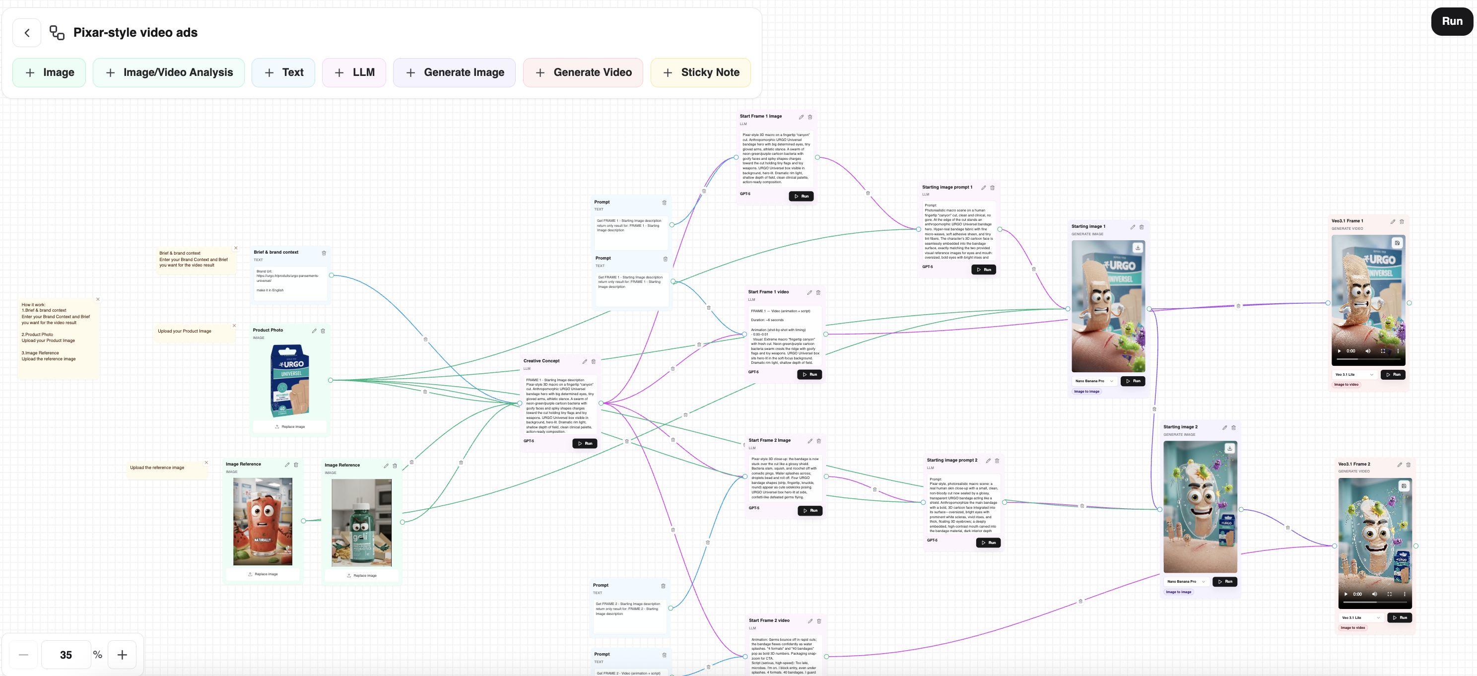 AI Ad Workflows gallery image