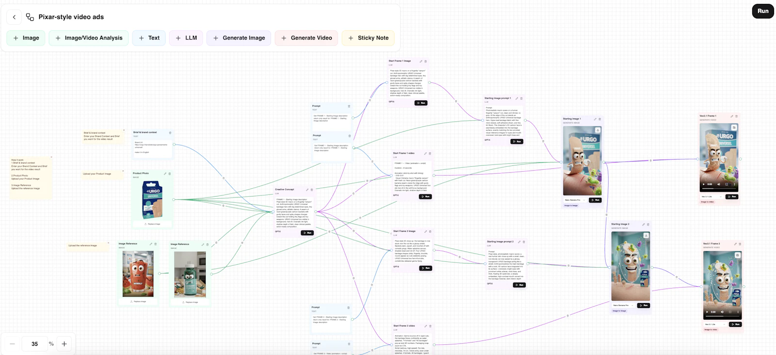 AI Ad Workflows screenshot 2