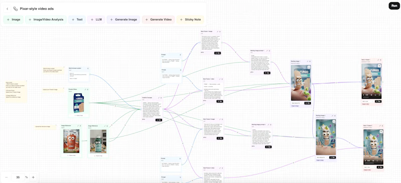 AI Ad Workflows screenshot 2