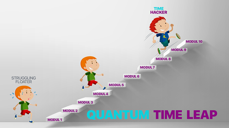 Time Hacking Formula [e-book] gallery image