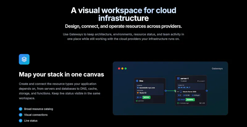 Gateways screenshot 2