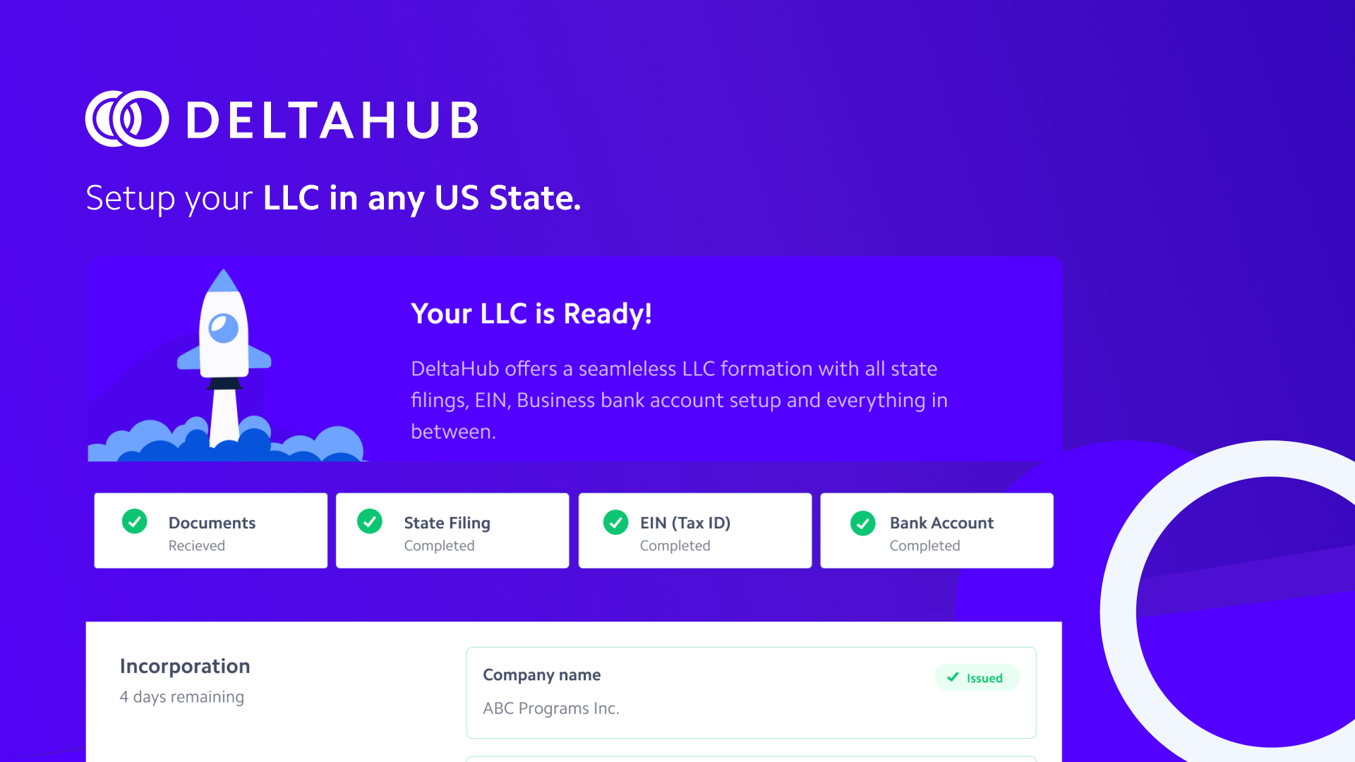 Deletahub - LLC'nizi tek bir planda kurun ve yönetin medya 7