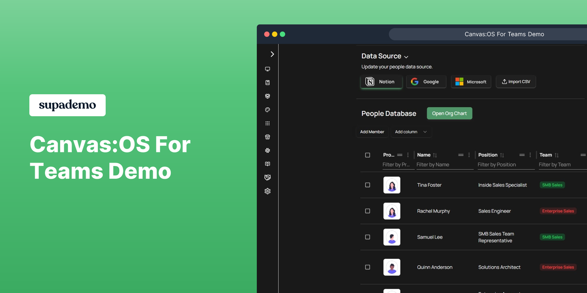 Canvas: OS สำหรับทีม media 1