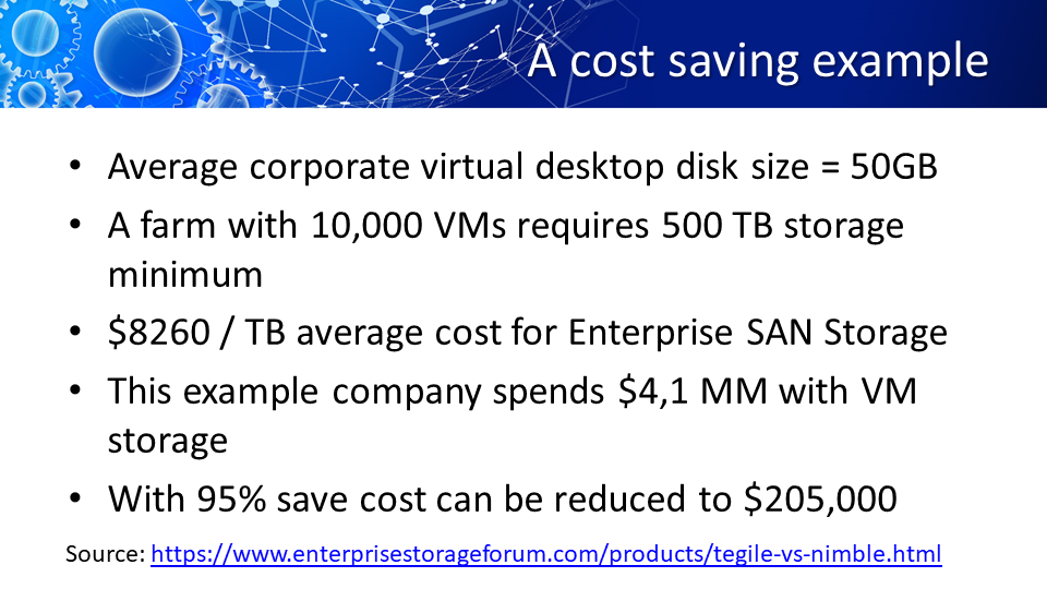 True Virtual Disk gallery image