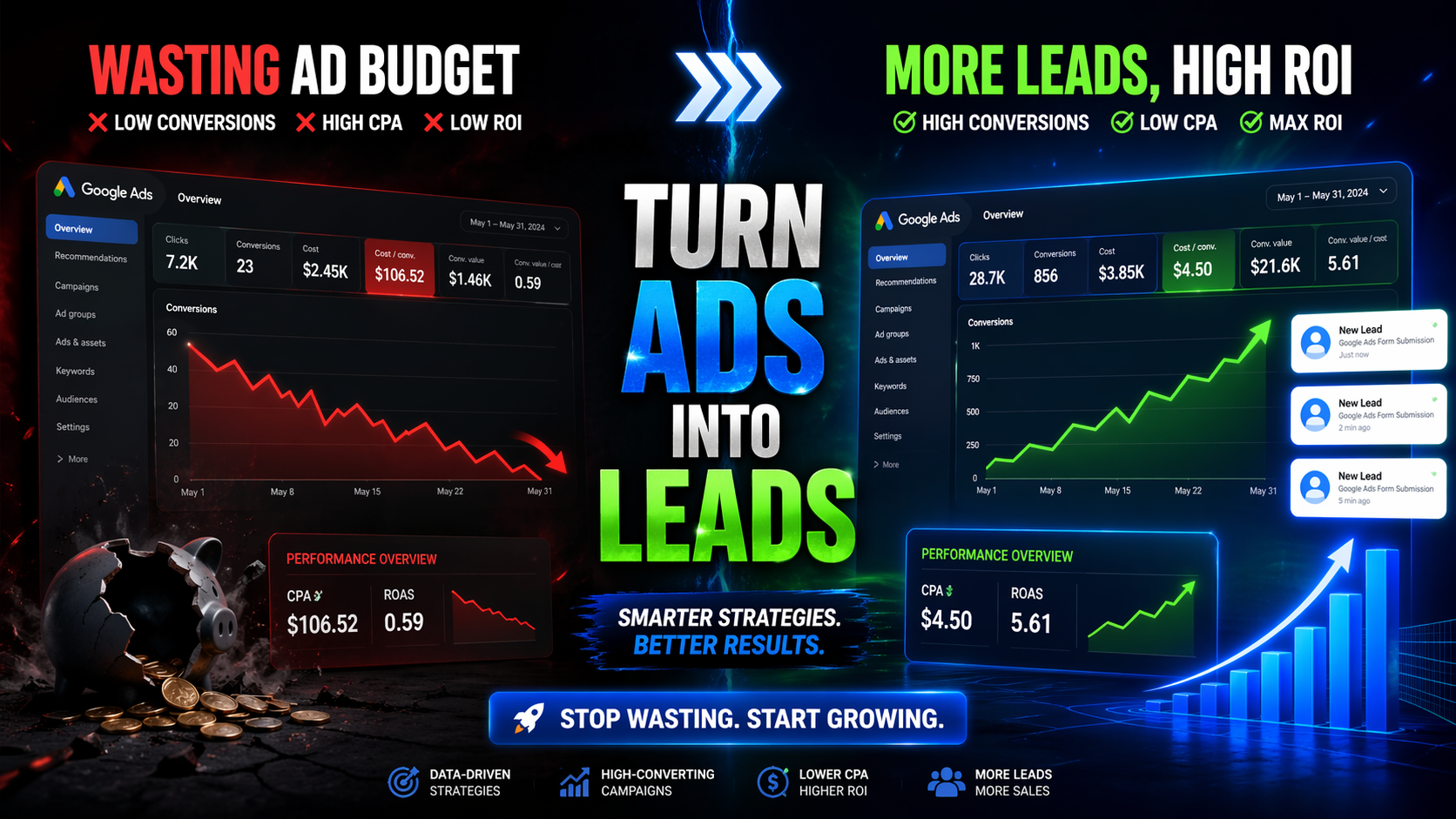 TechX Performance Marketing System gallery image