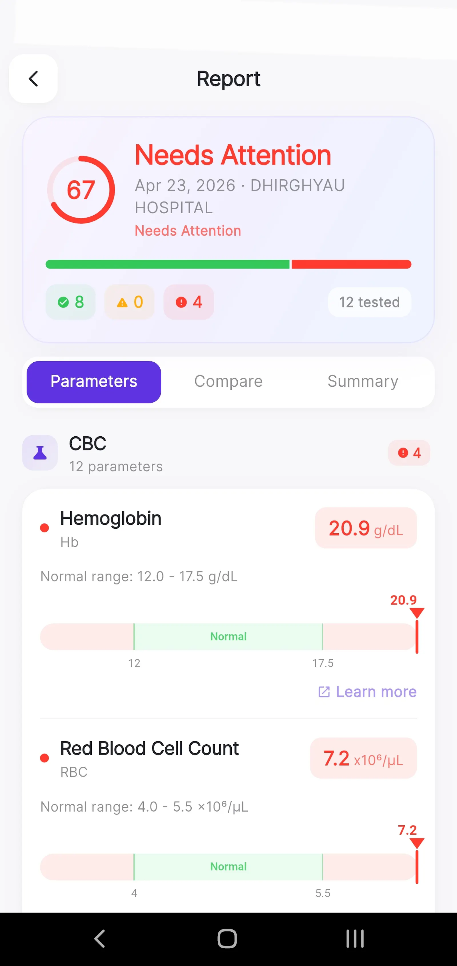  WiseBlood screenshot 2