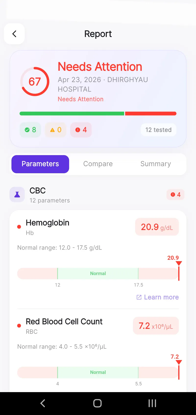  WiseBlood screenshot 2